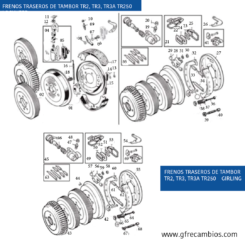 FRENOS TRASEROS DE TAMBOR TR2, TR3, TR3A TR250