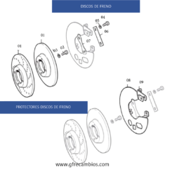 DISCOS DE FRENO Y PROTECTORES DISCOS DE FRENO