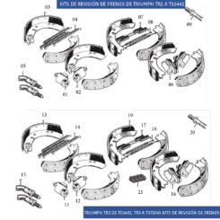 KIT REVISIÓN DE FRENOS TR2, TR3 hasta TS13045