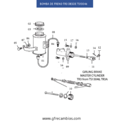 BOMBA DE FRENO TR3 DESDE TS13046
