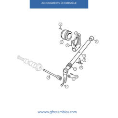 ACCIONAMIENTO DE EMBRAGUE
