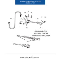 BOMBA DE EMBRAGUE TR3 desde TS13046, TR3A