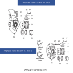 PINZAS DE FRENO TR3-3A Y TR4 TIPO A Y TIPO B