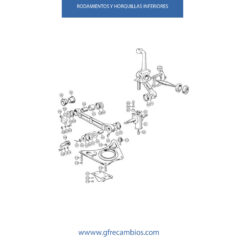 RODAMIENTOS Y HORQUILLAS INFERIORES