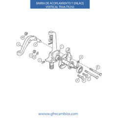 BARRA DE ACOPLAMIENTO Y ENLACE VERTICAL TR4A-TR250