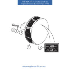 TR3, TR3A, TR4A sin circuito cerrado de respiración y con carburadores tipo SU H6