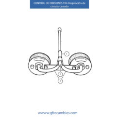 CONTROL DE EMISIONES TR4-Respiración de circuito cerrado