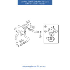 CONTROL DE EMISIONES TR4A-Válvula de ventilación positiva del cárter