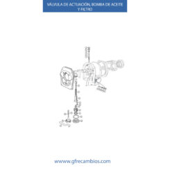 VÁLVULA DE ACTUACIÓN, BOMBA DE ACEITE Y FILTRO