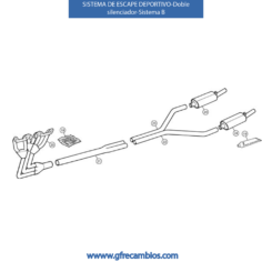 SISTEMA DE ESCAPE DEPORTIVO-DOBLE SILENCIADOR-Sistema B