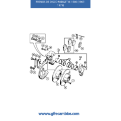 FRENOS DE DISCO MIDGET III-1500 (1967-1979)
