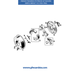 FRENOS TRASEROS PISTÓN ACTUACIÓN SIMPLE MIDGET I-II (1958-1966)