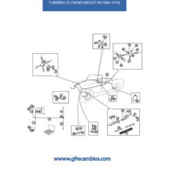 TUBERÍAS DE FRENO MIDGET III(1966-1974)