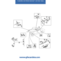 TUBERÍAS DE FRENO MIDGET I-II(1958-1966)
