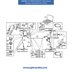 TUBERÍAS DE FRENO MIDGET 1500-Sistema de línea individual(1974-1979)