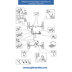 TUBERÍAS DE FRENO MIDGET 1500-Sistema de línea doble(1974-1979)